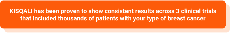 KISQALI has been proven to show consistent results across 3 clinical trials that included thousands of patients with your type of breast cancer.