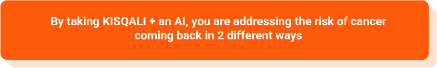 By taking KISQALI + an AI, you are addressing the risk of cancer coming back in 2 different ways
