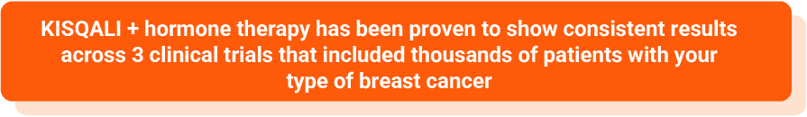 KISQALI + hormone therapy has been proven to show consistent results across 3 clinical trials that included  thousands of patients with your type of breast cancer