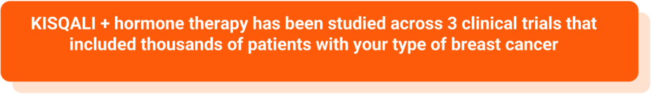 KISQALI + hormone therapy has been proven to show consistent results across 3 clinical trials that included  thousands of patients with your type of breast cancer.